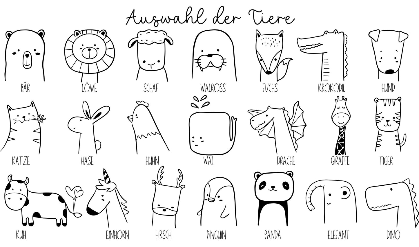 Utensilo für Kinder | Aufbewahrung