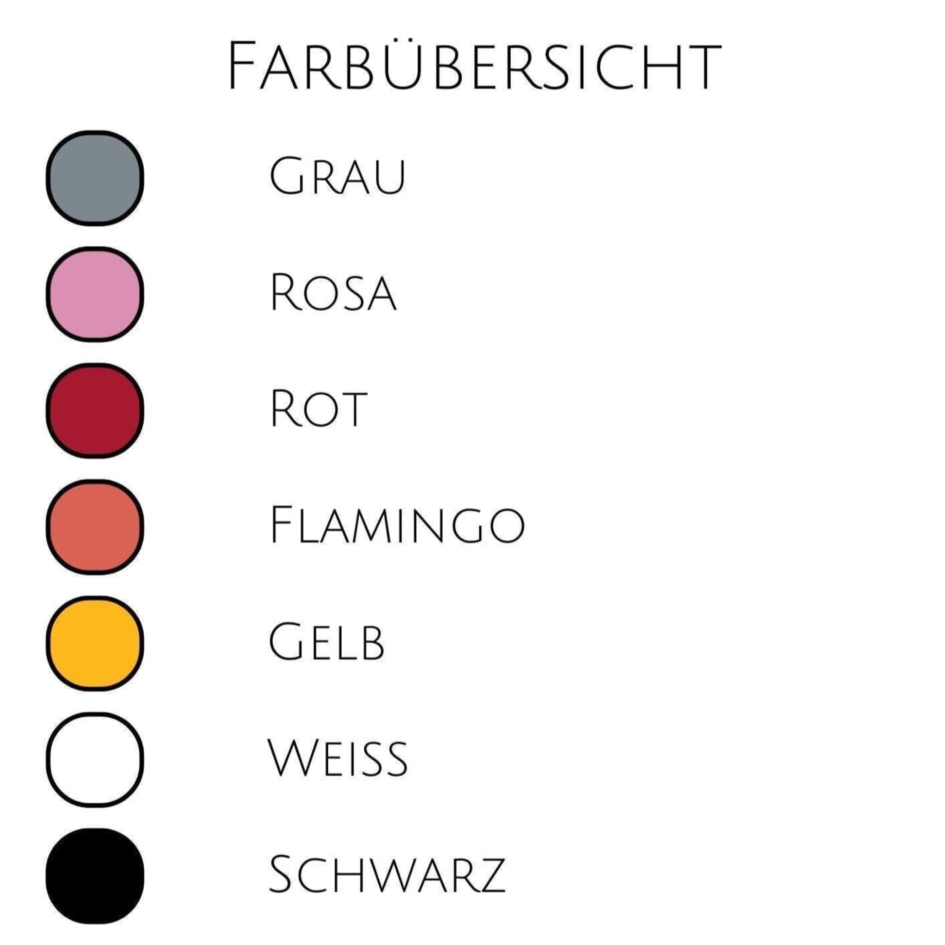 Übersicht der Farben